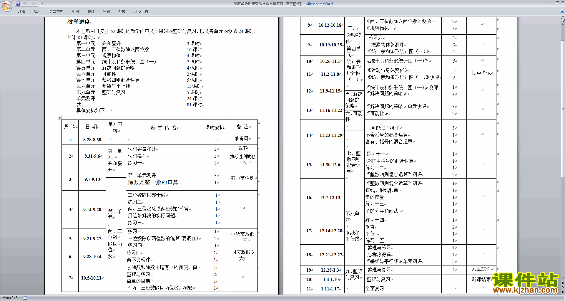 四年级上册苏教版数学精品全册教学进度表下载