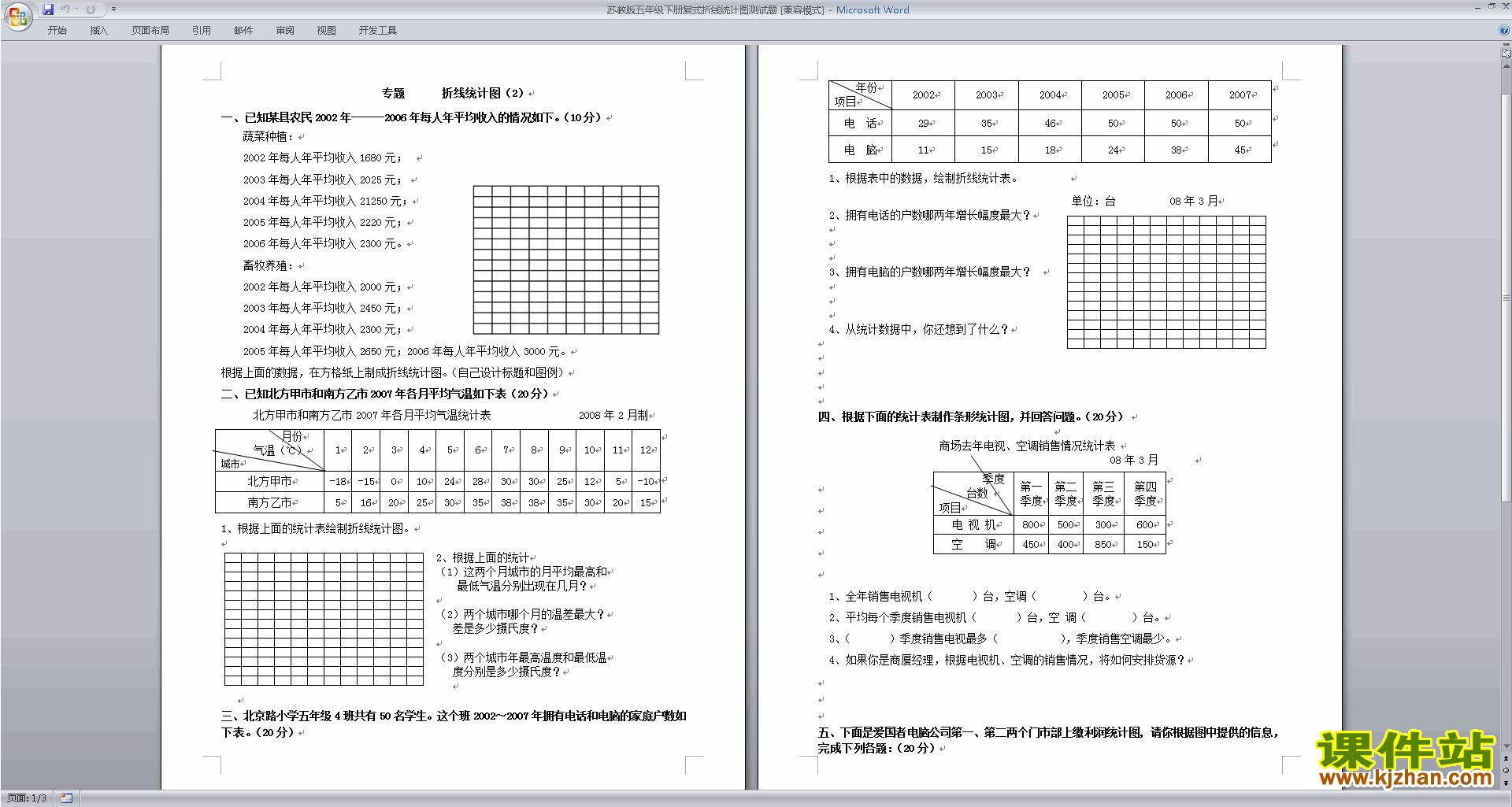 下载新苏教版五年级下册数学折线统计图练习题