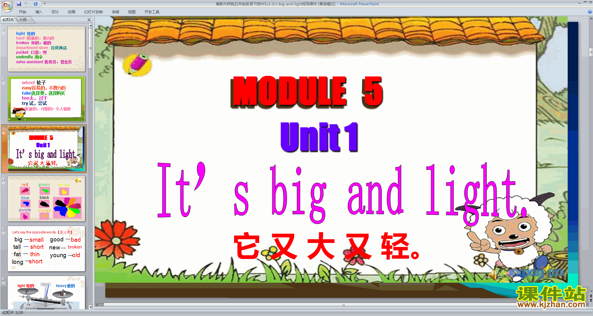 Module5 Unit1 It