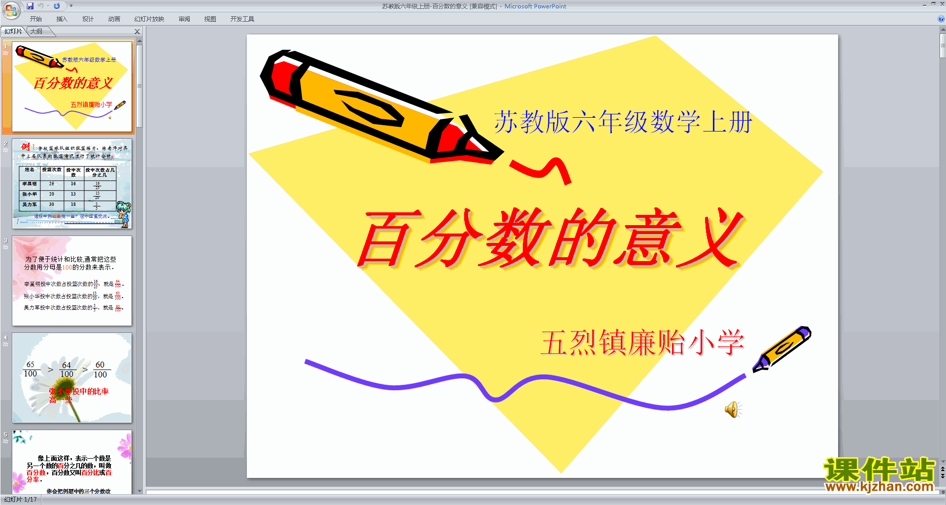 下载原创百分数的意义ppt课件(六年级上册新苏教版数学）