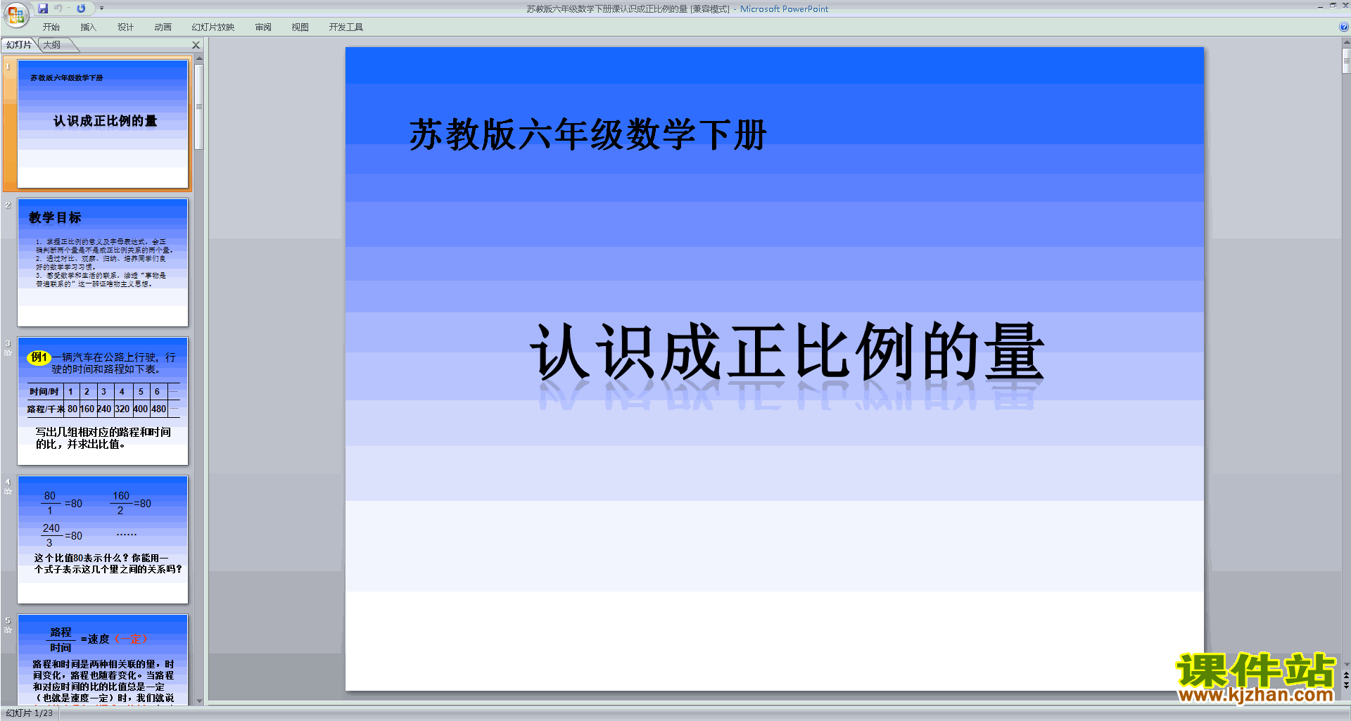 下载原创认识成正比例的量ppt课件(六下新苏教版数学）