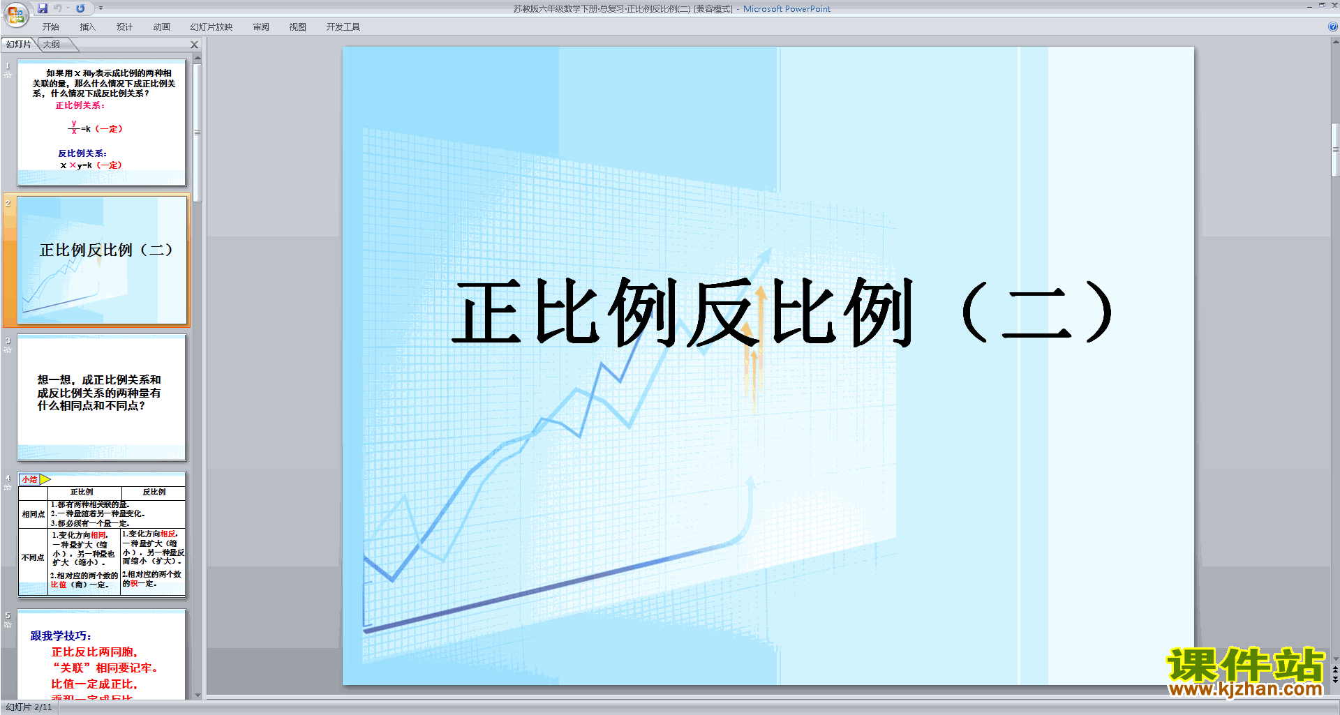 下载原创正比例反比例ppt课件(六年级下册新苏教版数学）