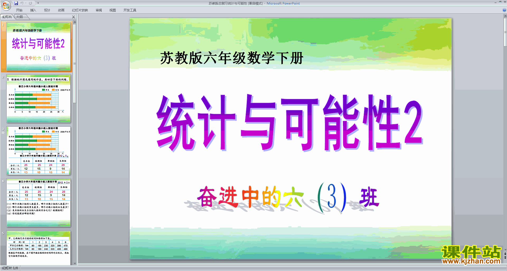 六年级下册新苏教版数学原创统计与可能性ppt课件下载