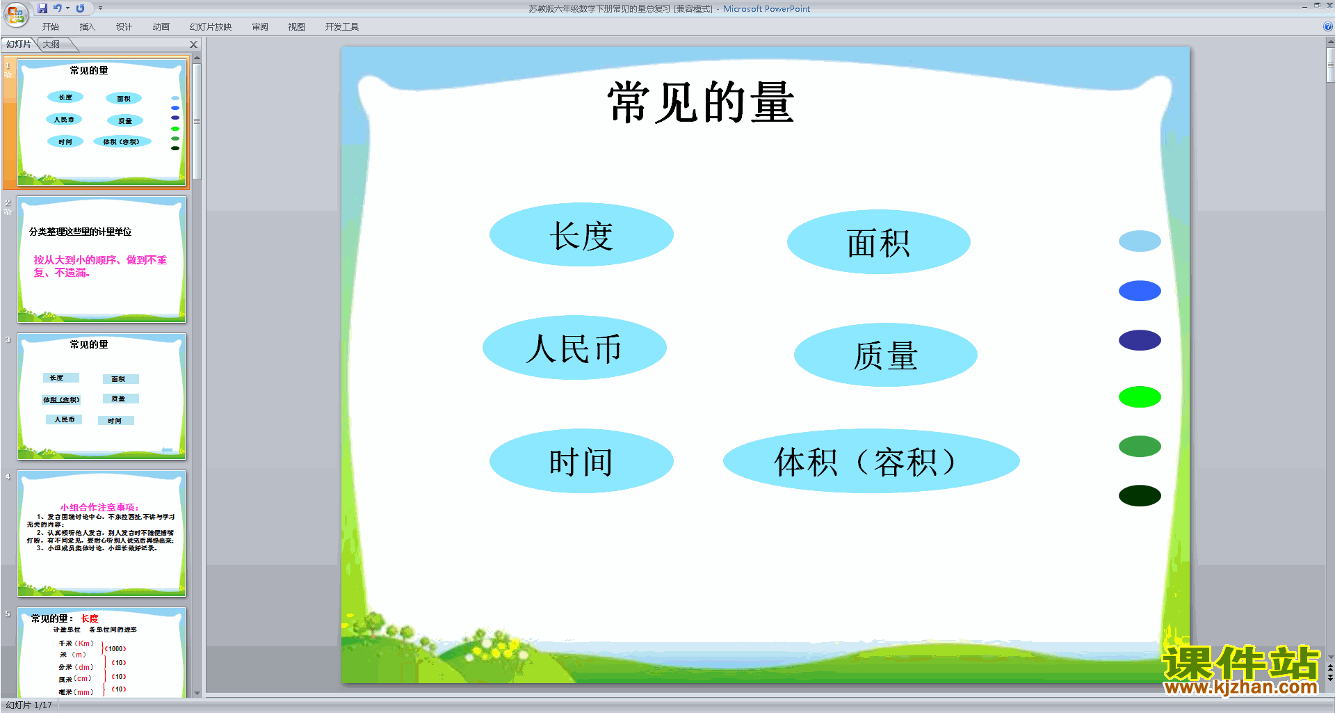 六年级下册新苏教版数学常见的量总复习ppt课件下载