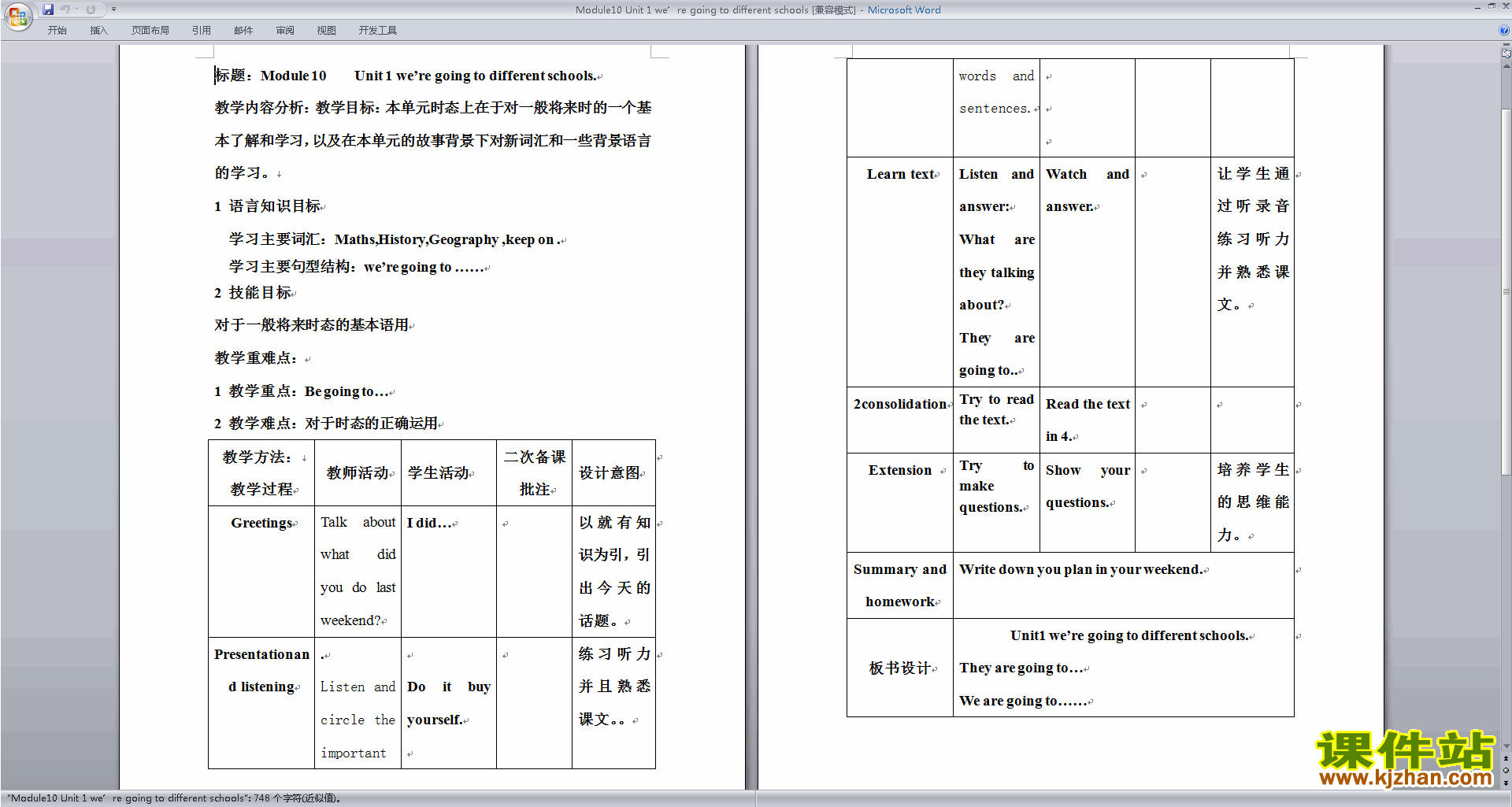 꼶²аӢModule10 Unit1ѧƽ̰