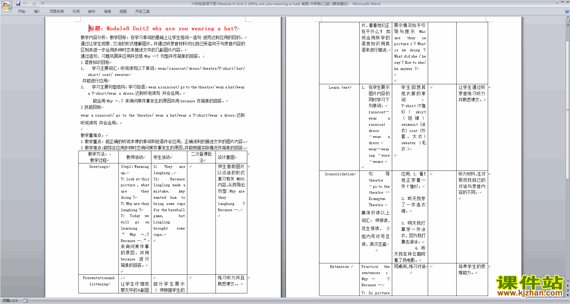 Module8 Unit2 Why are you wearing a hat教案教学设计