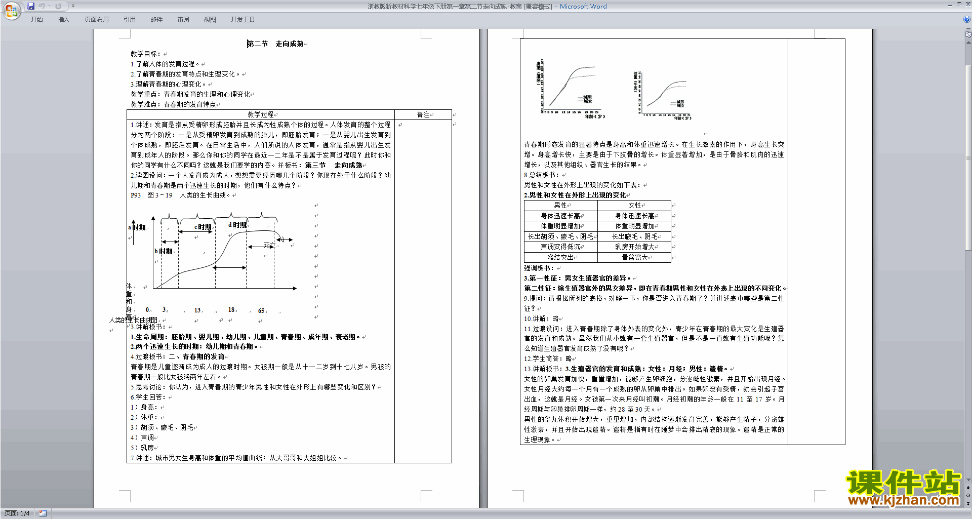 新浙教版七年级下册科学1.2走向成熟教案教学设计下载