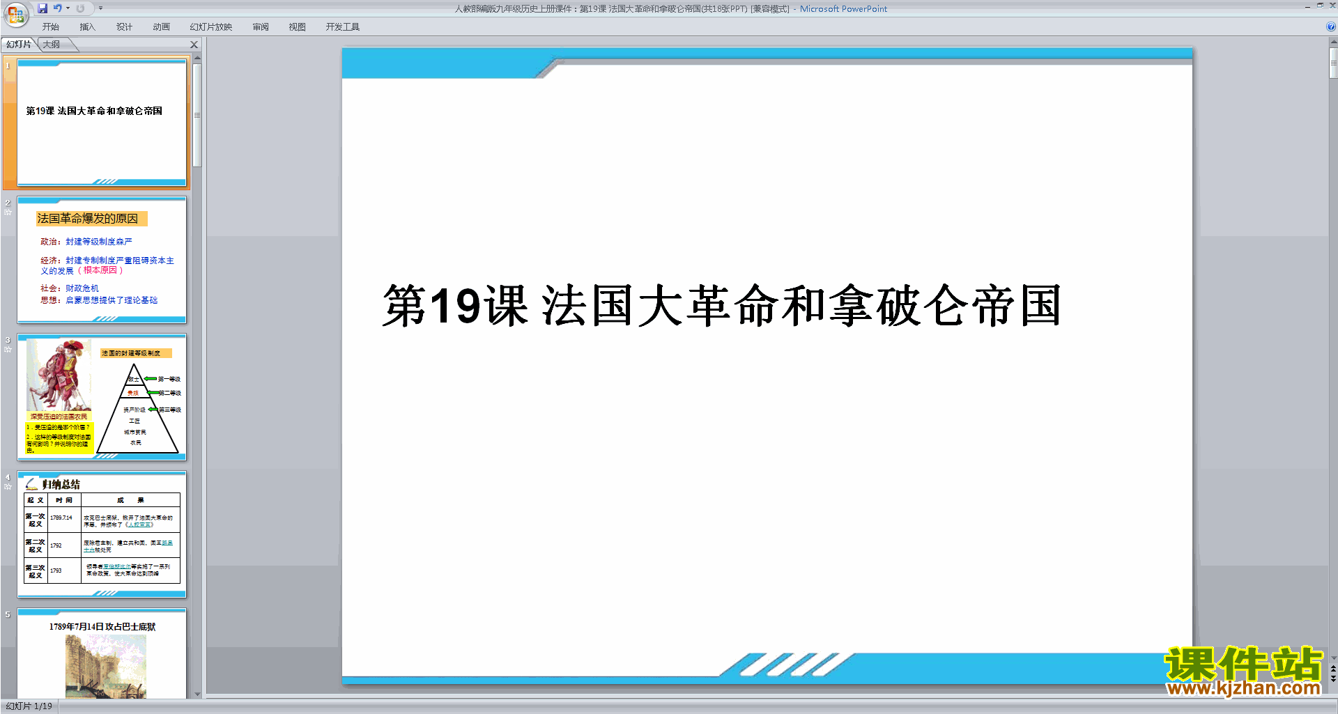 历史九上部编本法国大革命和拿破仑帝国ppt课件下载