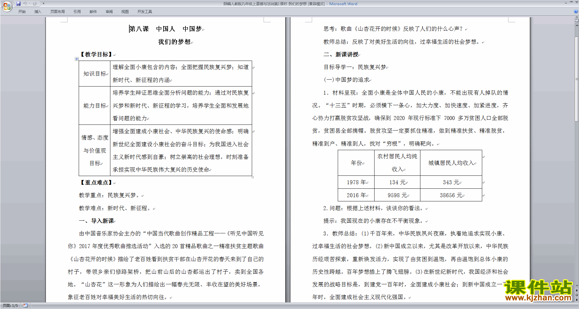 下载8.1我们的梦想教学设计教案(部编版九上道德与法治）