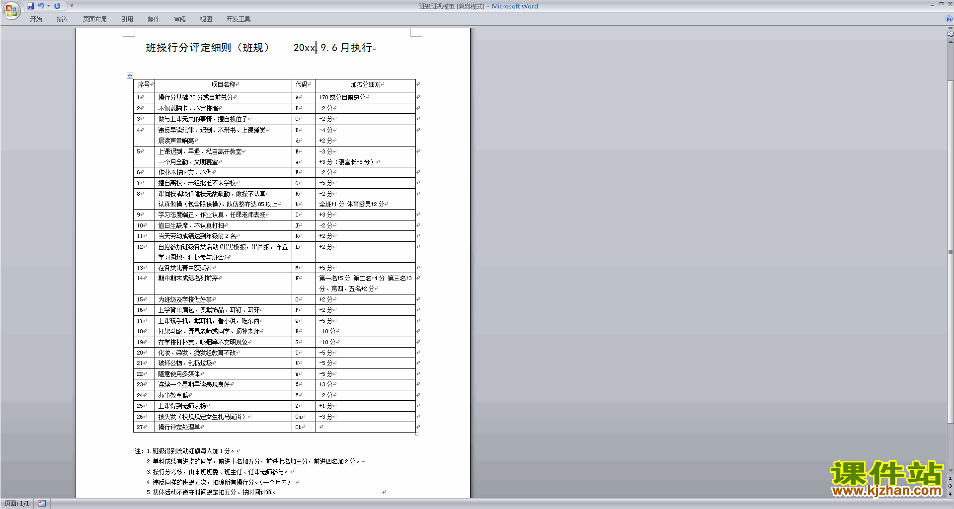 班主任班级管理工作实用的班规班纪模板范文下载