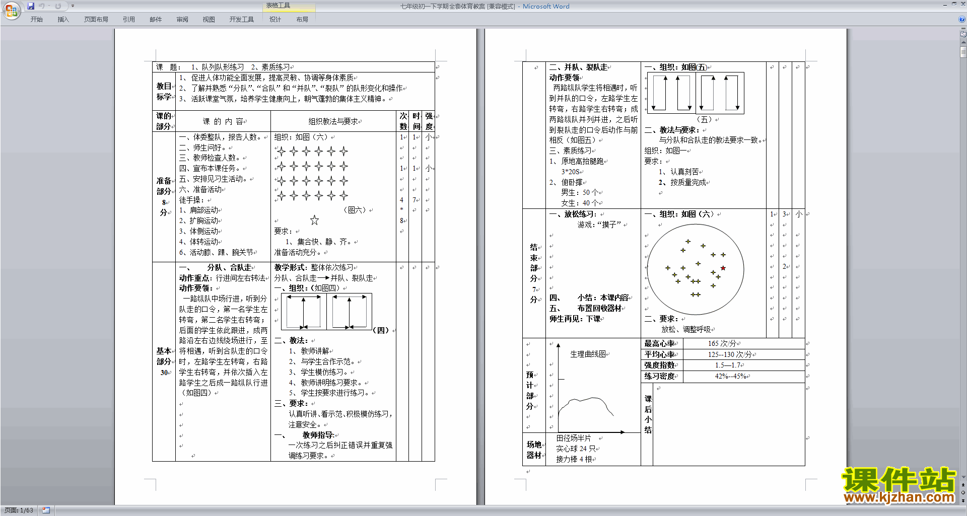 七年级初一下学期全套体育教案下载