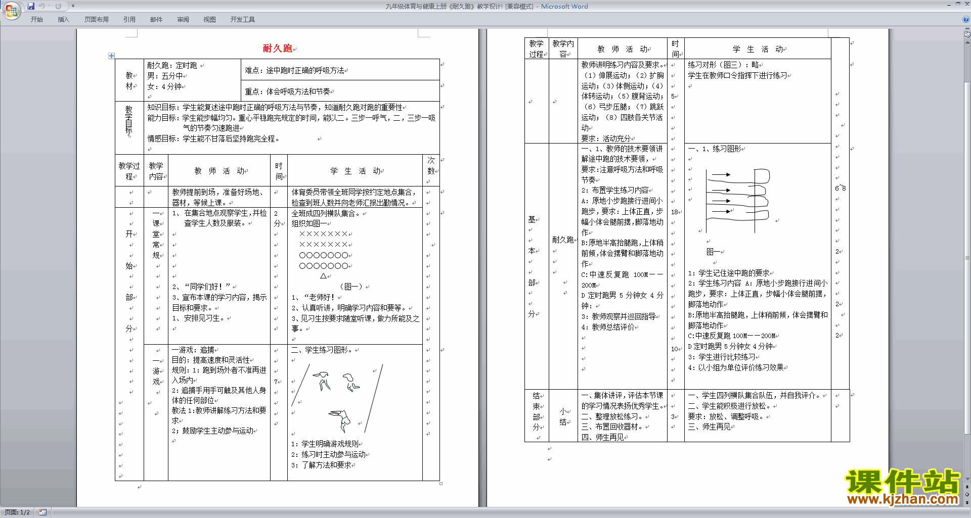 九年级体育与健康上册耐久跑教学设计教案下载