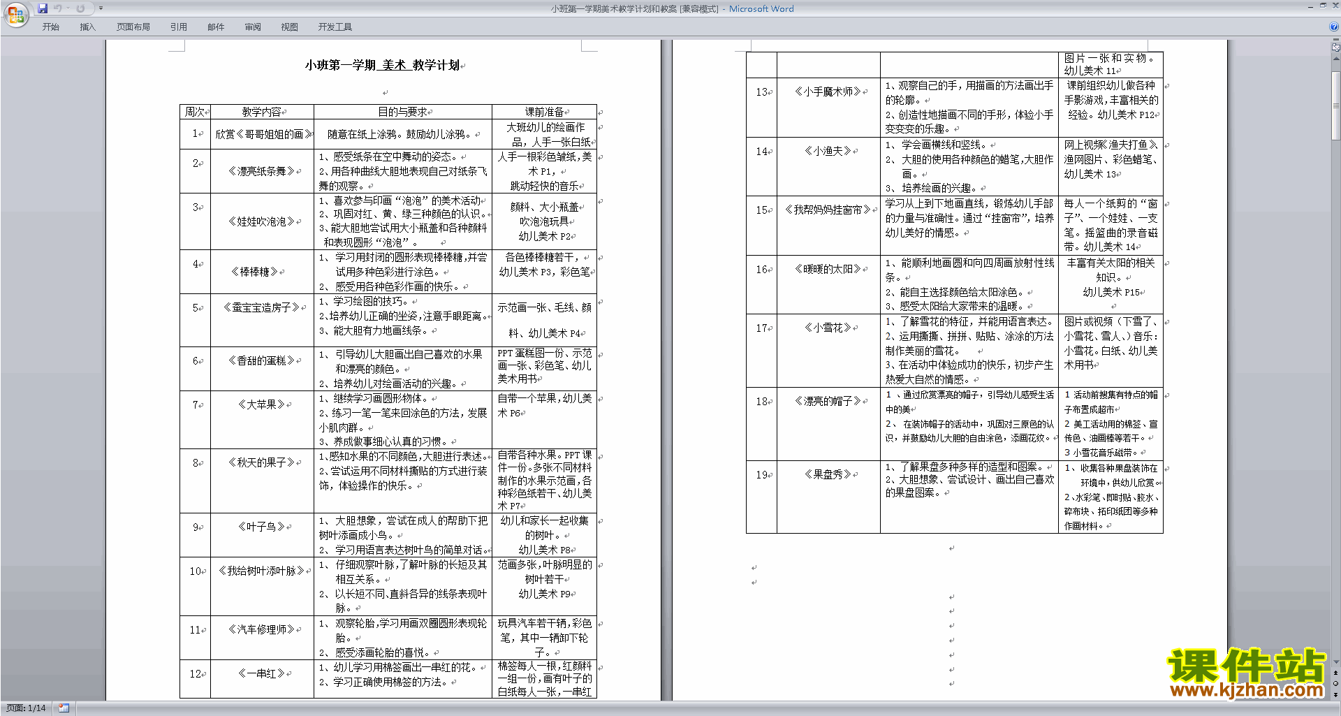 幼儿园小班小班第一学期美术教学计划和教案免费下载