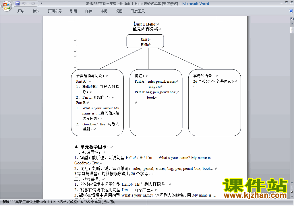 PEP三上英语Unit1 Hello教案教学设计下载20