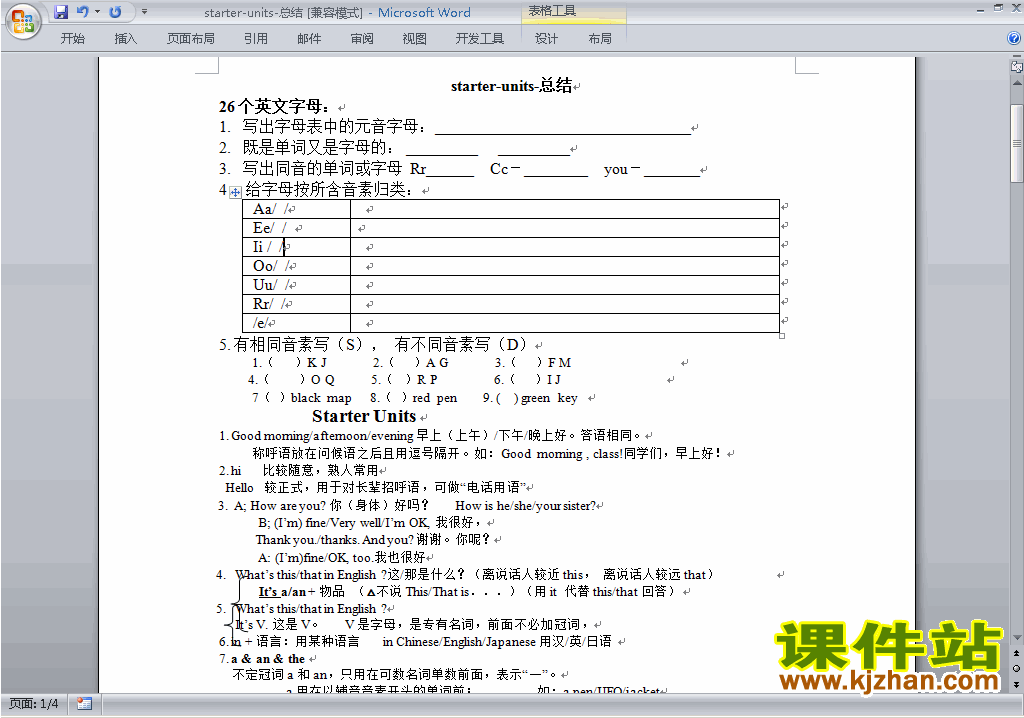 七上英语Starter知识点总结教学设计教案下载6