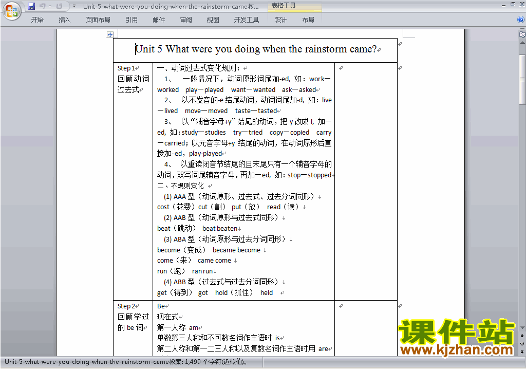 Unit5 What were you doing when the rainstorm came教案下载9