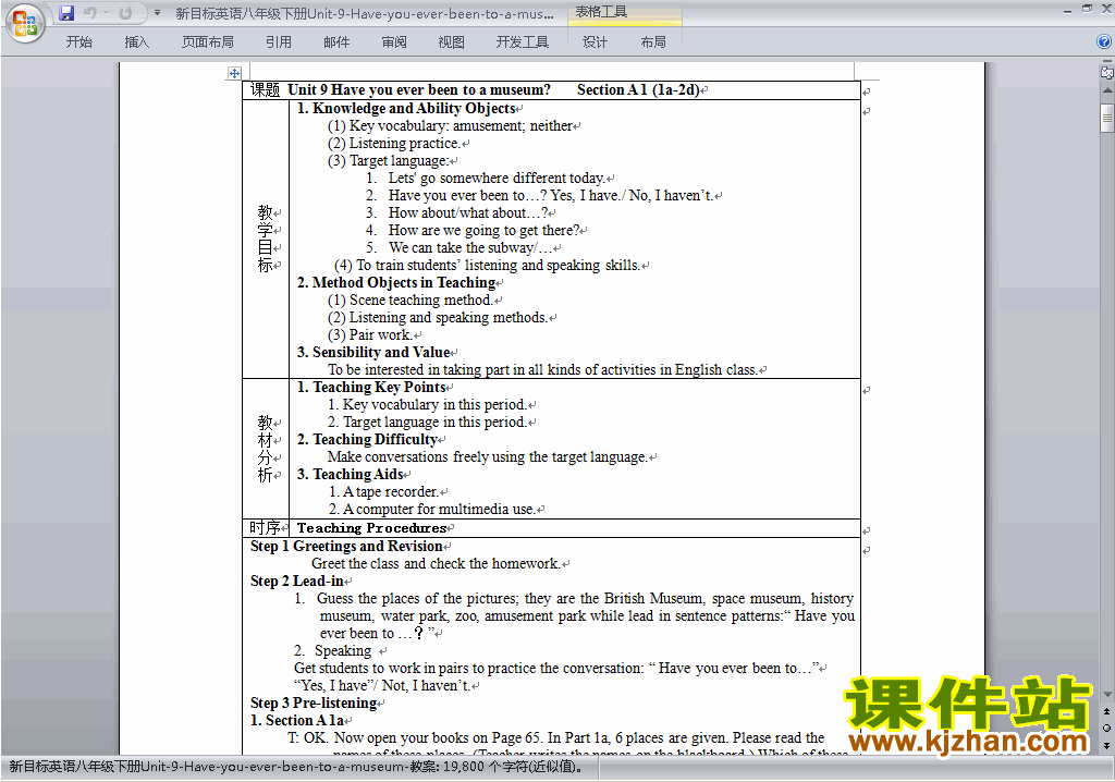 Unit9 Have you ever been to a museum教案教学设计27