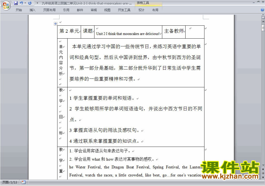 Unit2 I think that mooncakes are delicious教学设计教案15