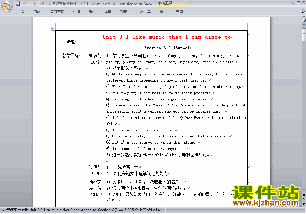 Unit9 I like music that I can dance to教学设计教案下载27