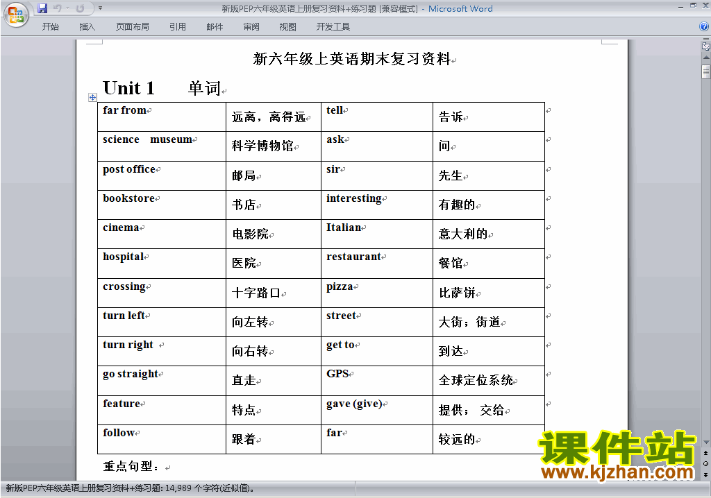 人教版PEP六年级上册英语期末考试练习试卷17