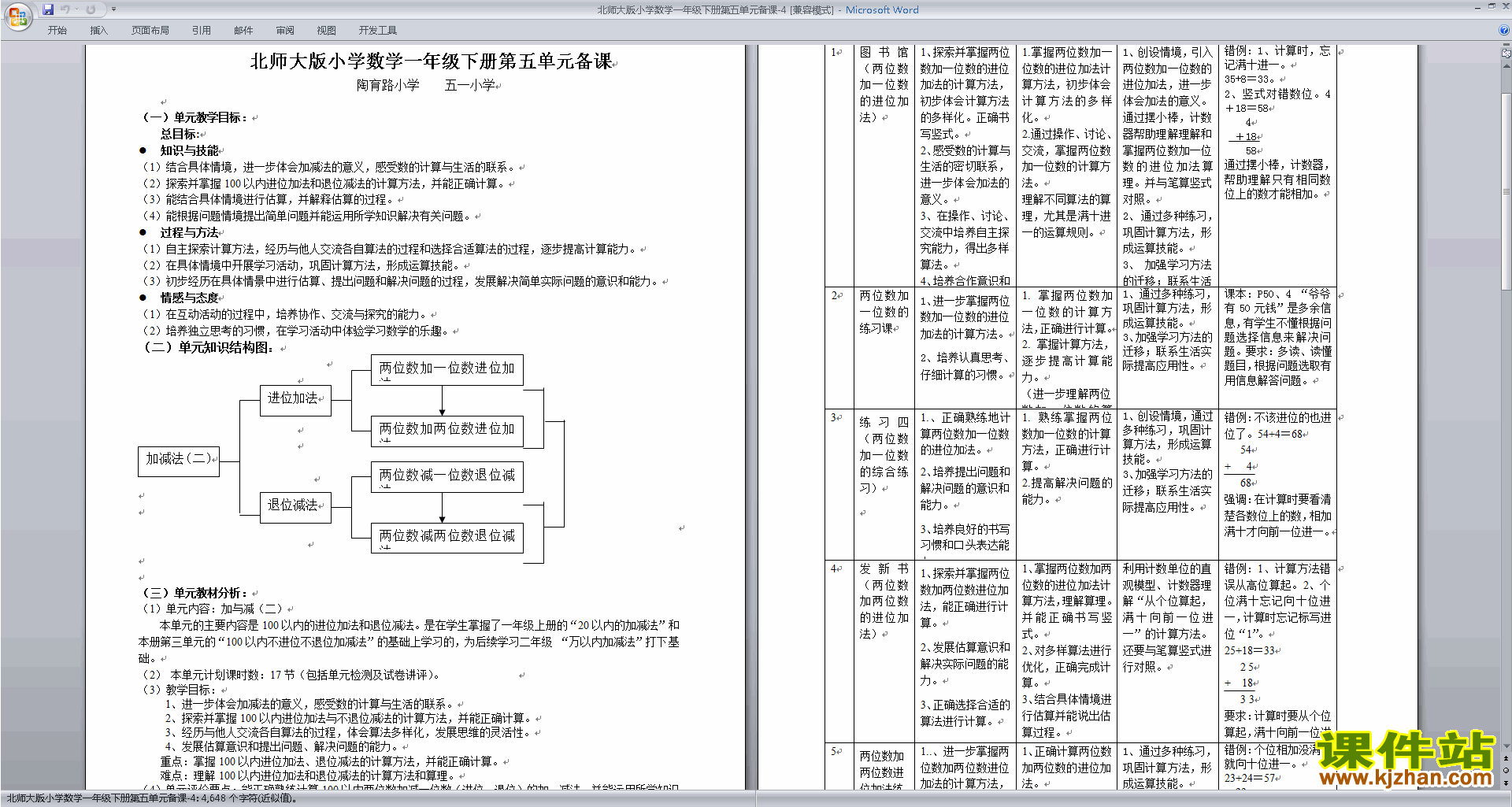 一年级下册数学第五单元:加与减(二)教案教学设计下载