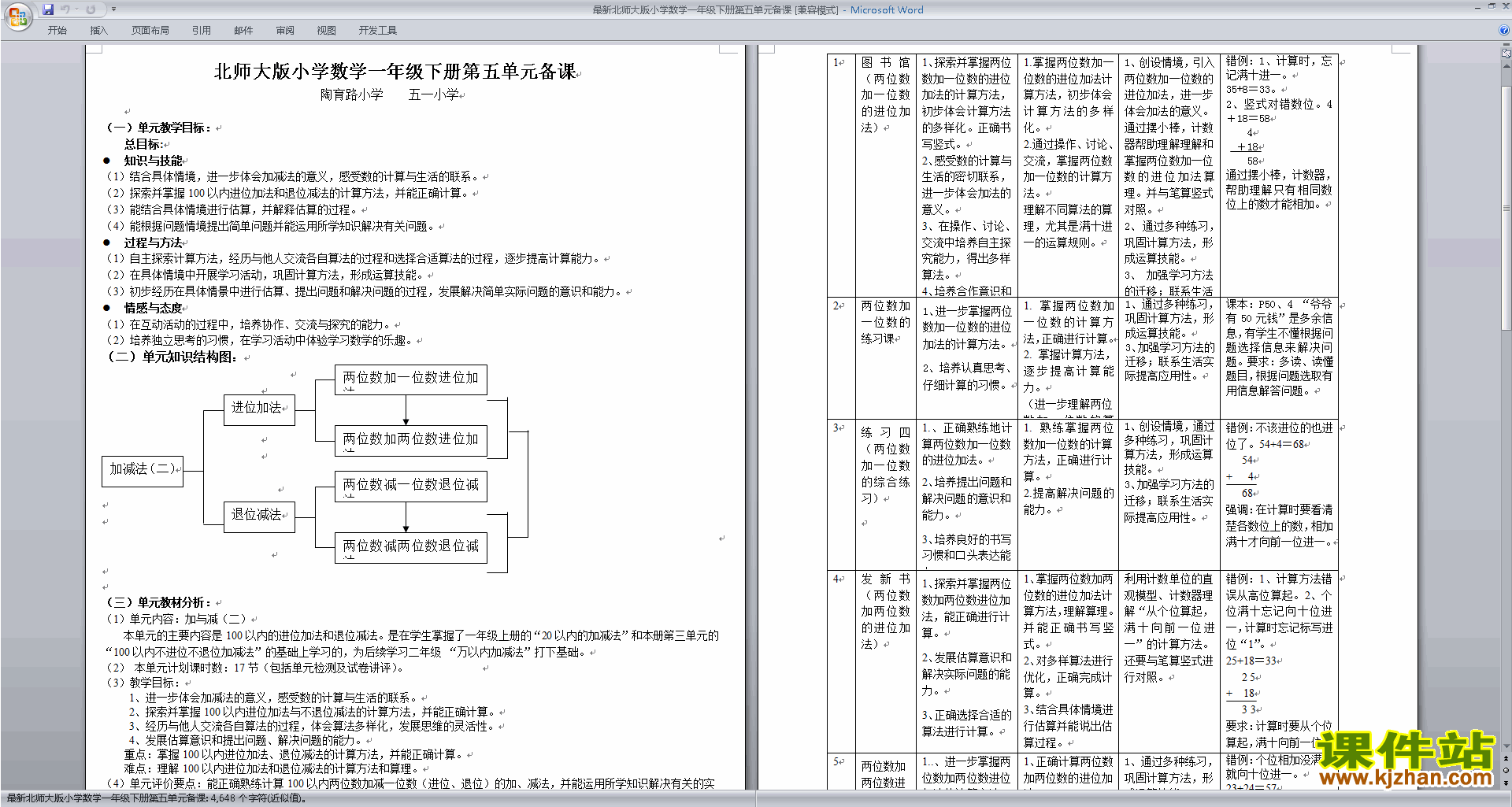 一下北师大版数学第五单元:加与减(二)教学设计教案下载