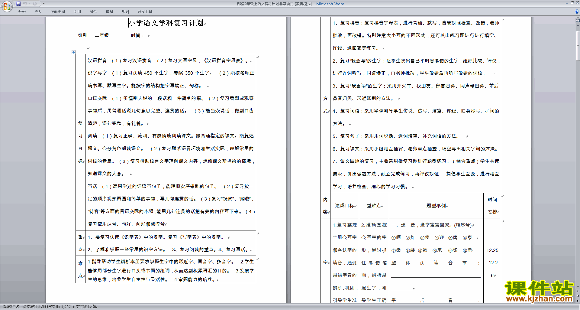部编本二年级上语文复习计划非常实用资料下载