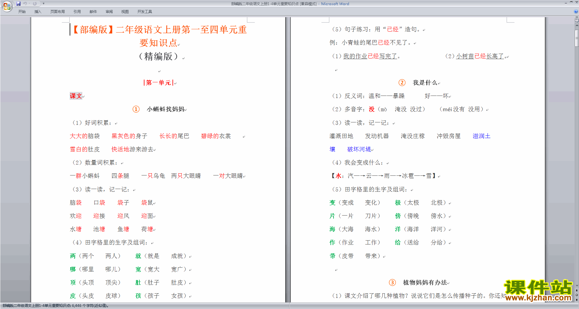 下载部编版二年级语文上册1-4单元重要知识点