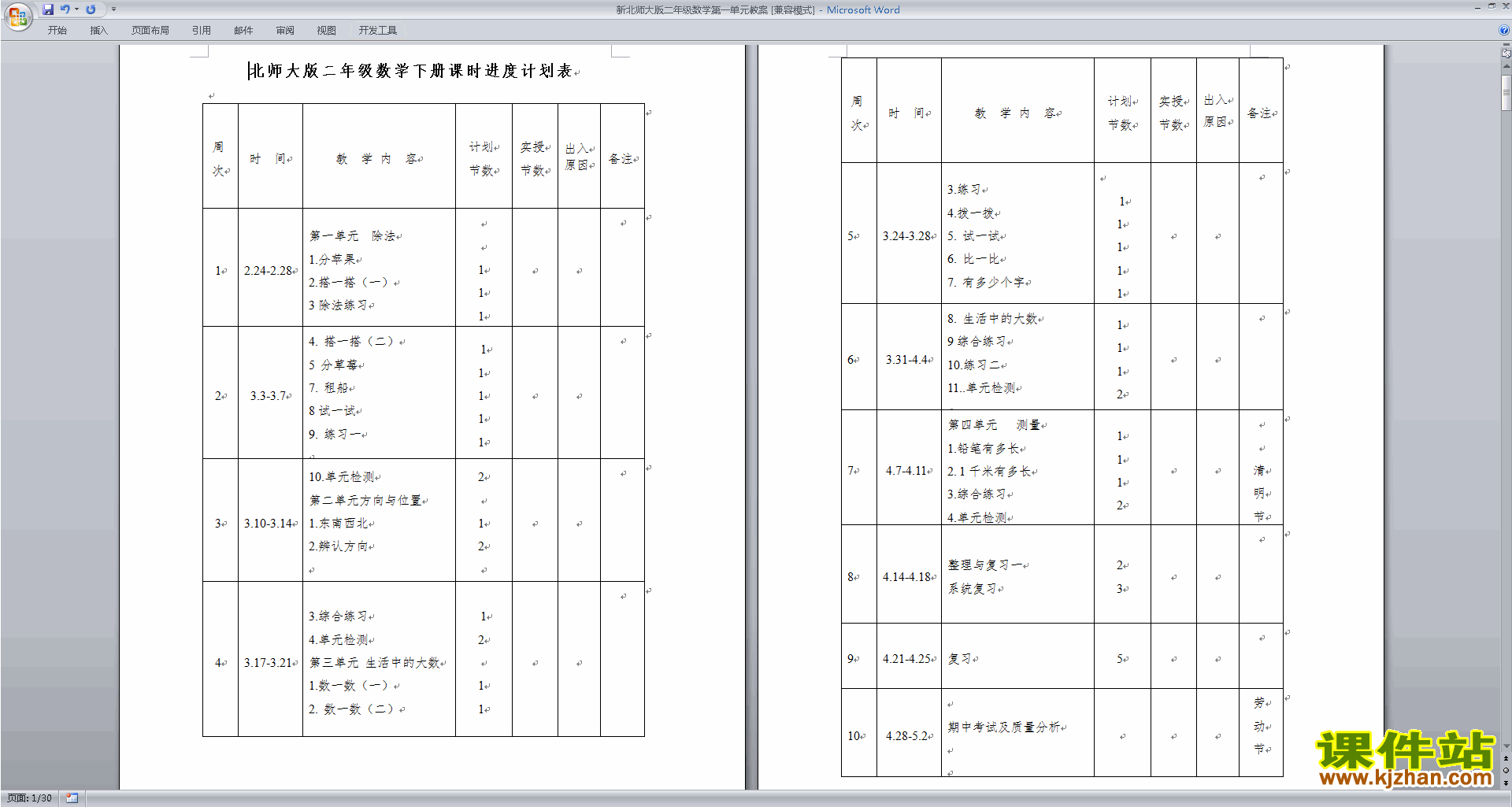 二年级下册北师大版数学教研课第一单元:除法教学设计教案