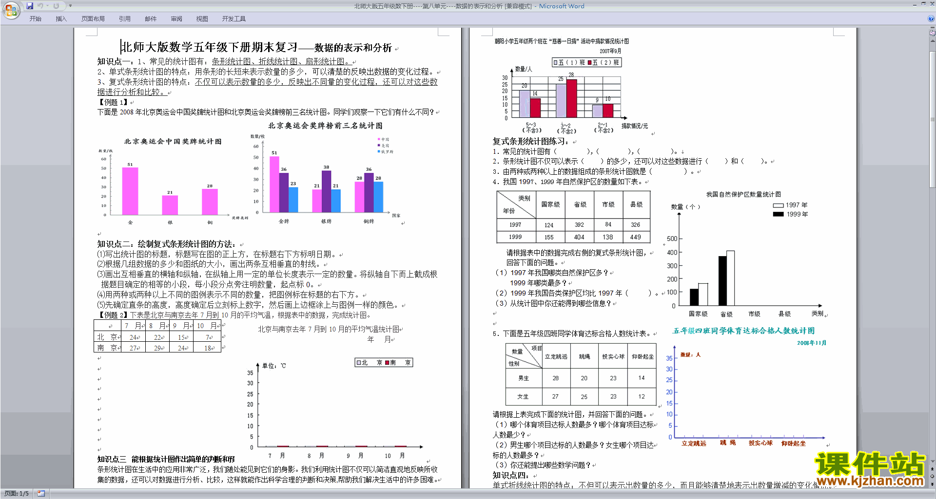 北师大版五年级下册数学第八单元:数据的表示和分析检测练习