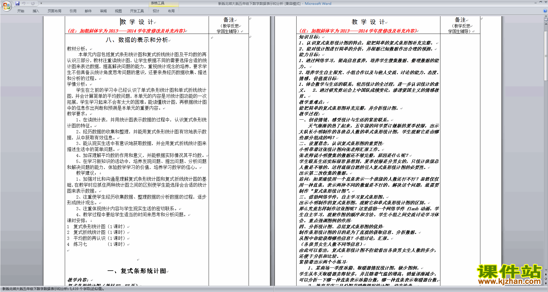 第八单元:数据的表示和分析教案(五年级下册北师大版数学）