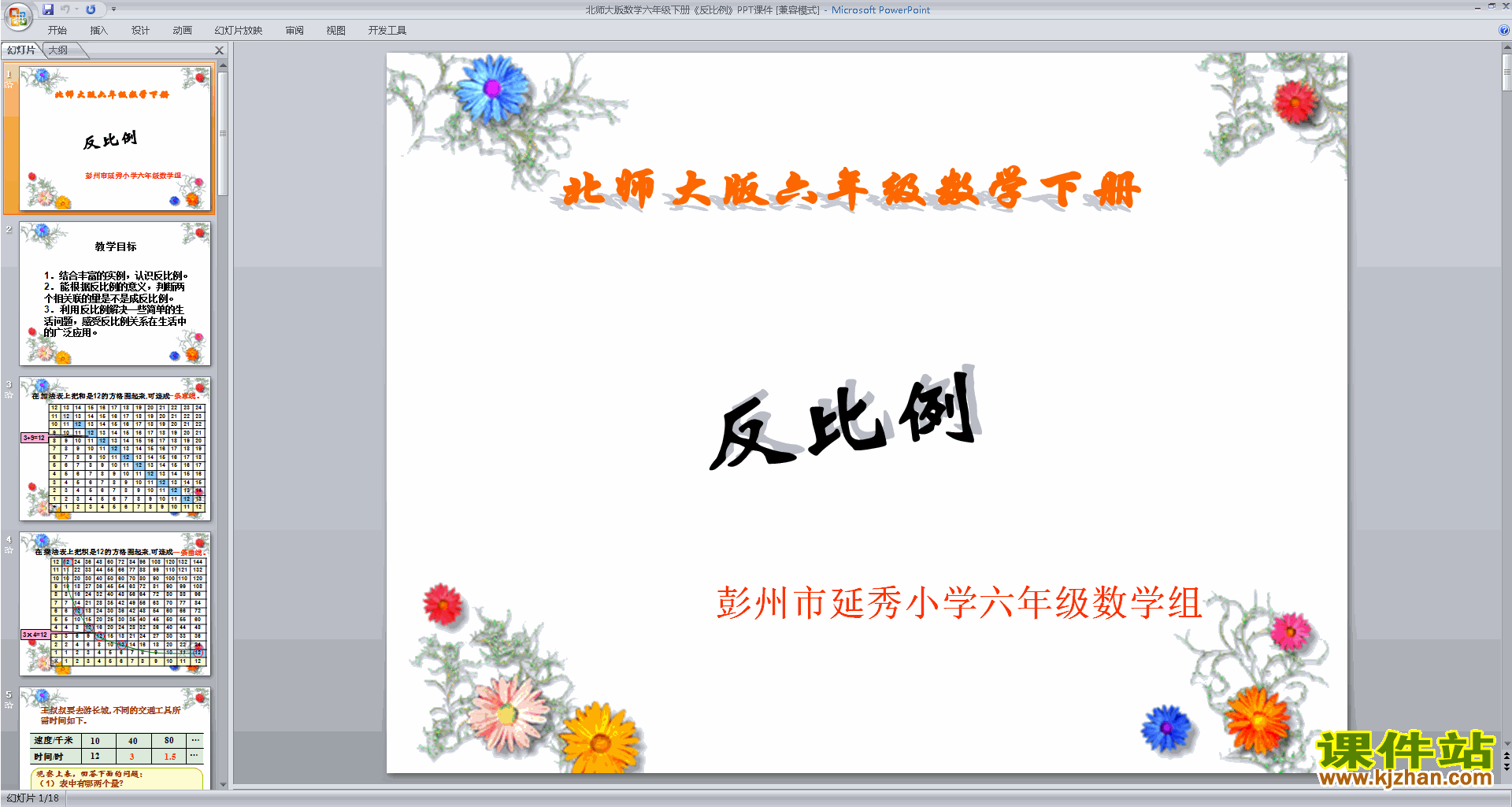下载教学原创反比例ppt课件(六年级下册新北师大版数学)