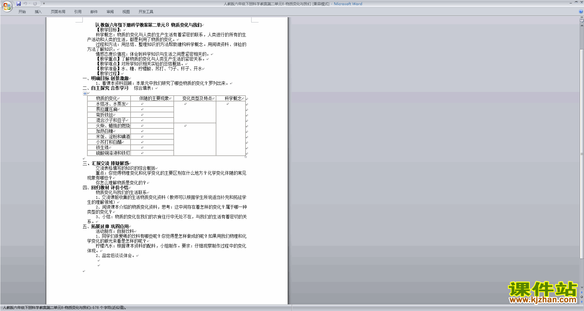 下载教学第二单元:物质的变化教学设计教案
