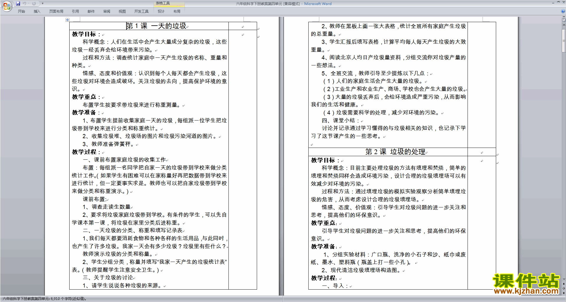 六年级科学下册公开课第四单元:环境和我们教案教学设计