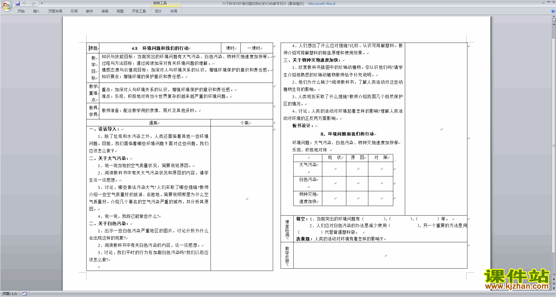 六年级科学下册教研课第四单元:环境和我们教案教学设计