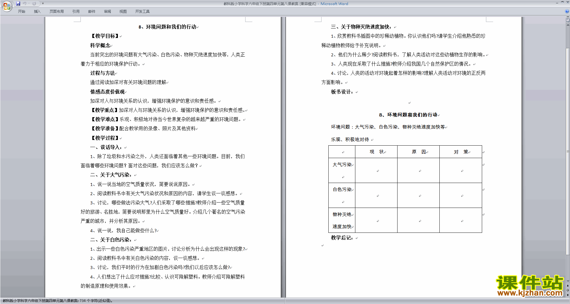 六年级科学下册第四单元:环境和我们教学设计教案下载