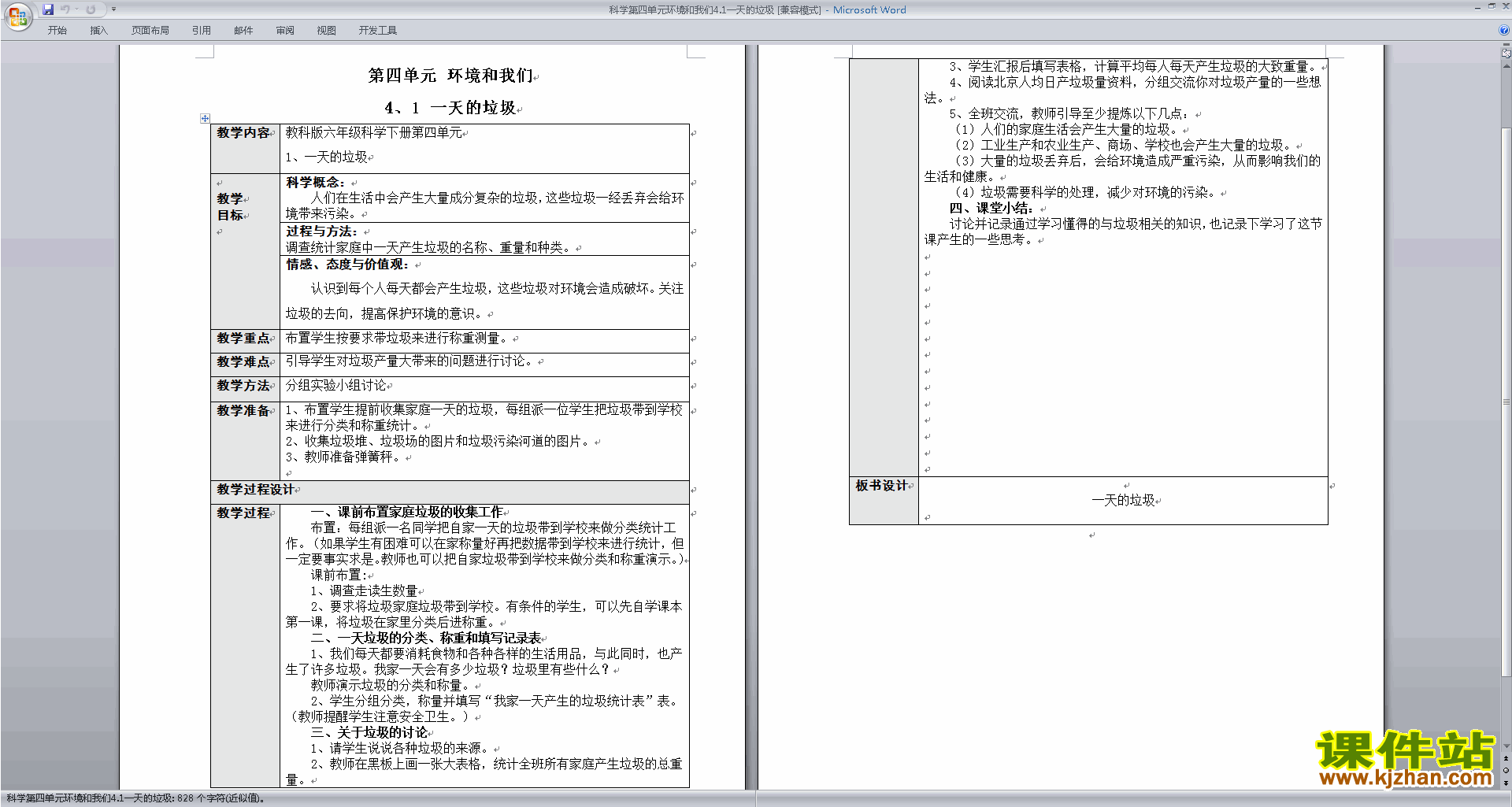 六年级科学下册原创第四单元:环境和我们教案教学设计