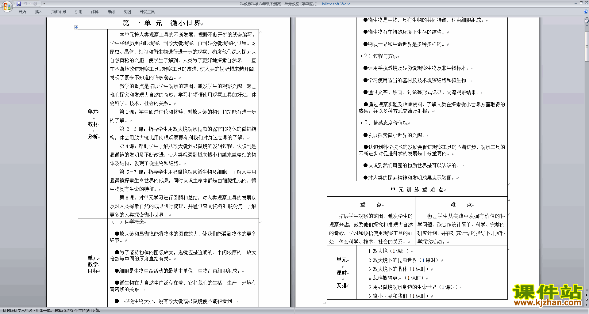 教科版六年级科学下册第一单元:微小世界教学设计教案下