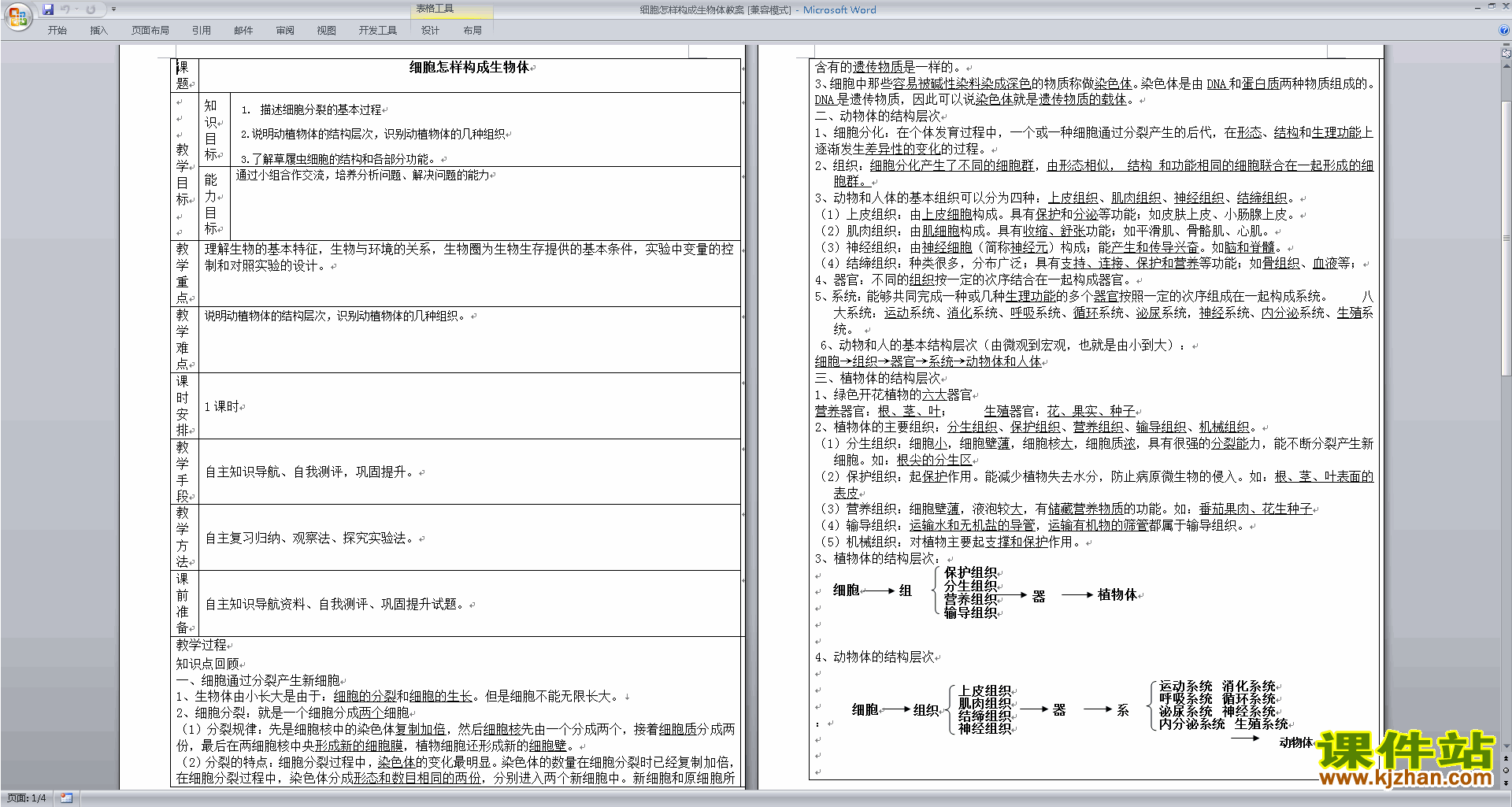 优质课第二章:细胞怎样构成生物体教学设计教案下载