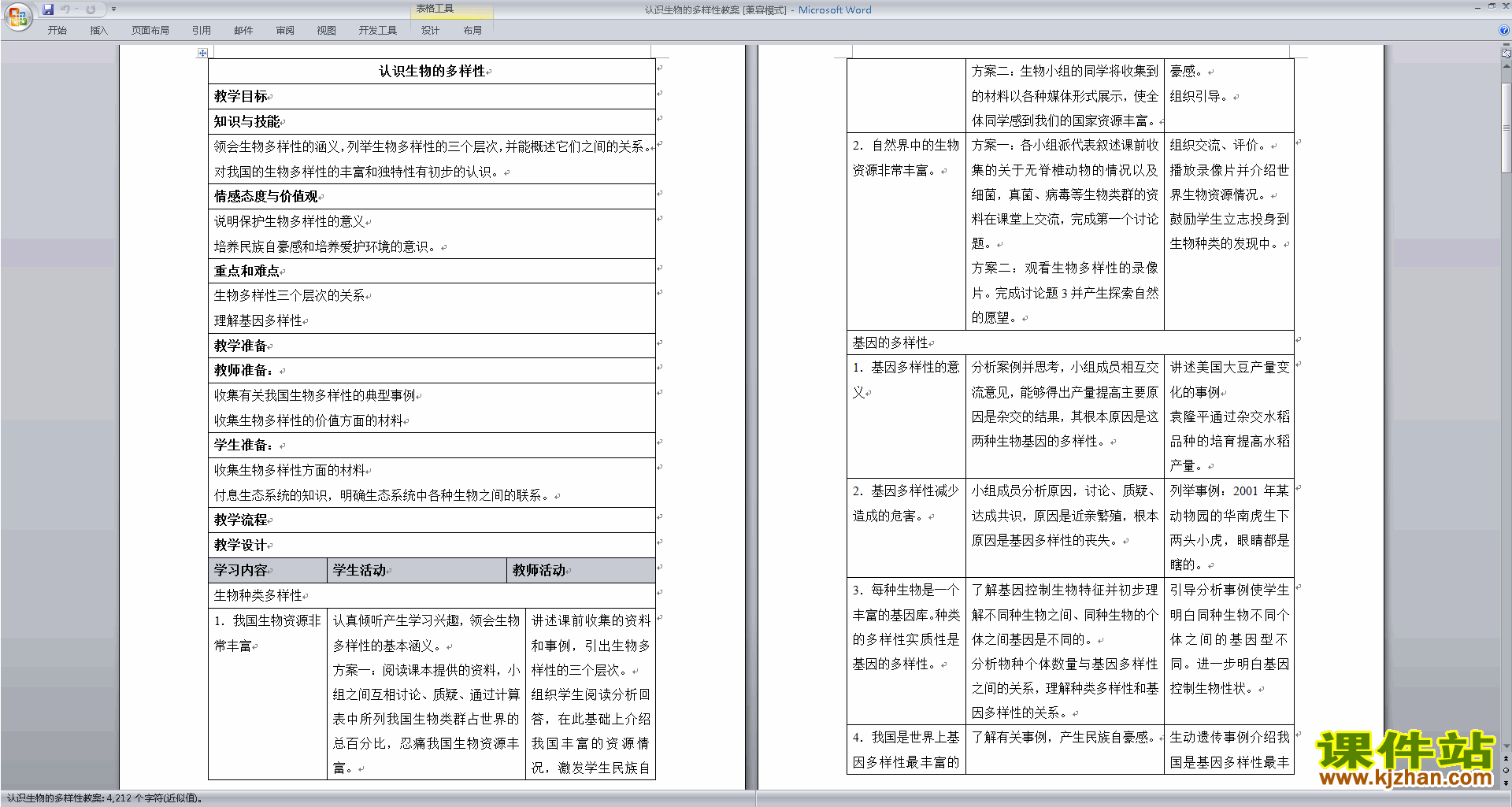 下载优质课第二章:认识生物的多样性教学设计教案