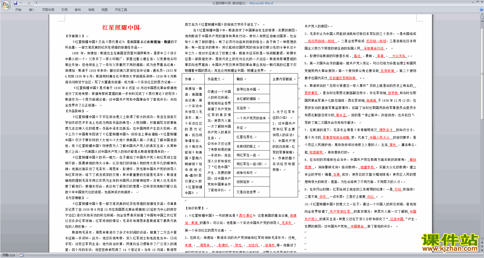 下载名著导读＂红星照耀中国＂教案教学设计