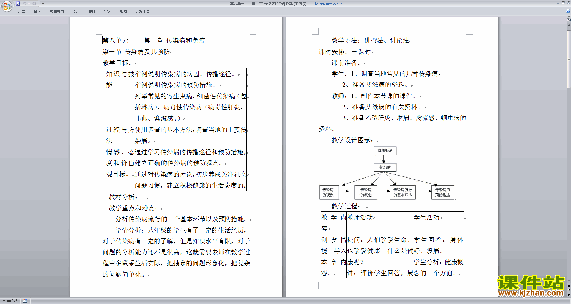 优质课第一章:传染病和免疫教学设计教案下载
