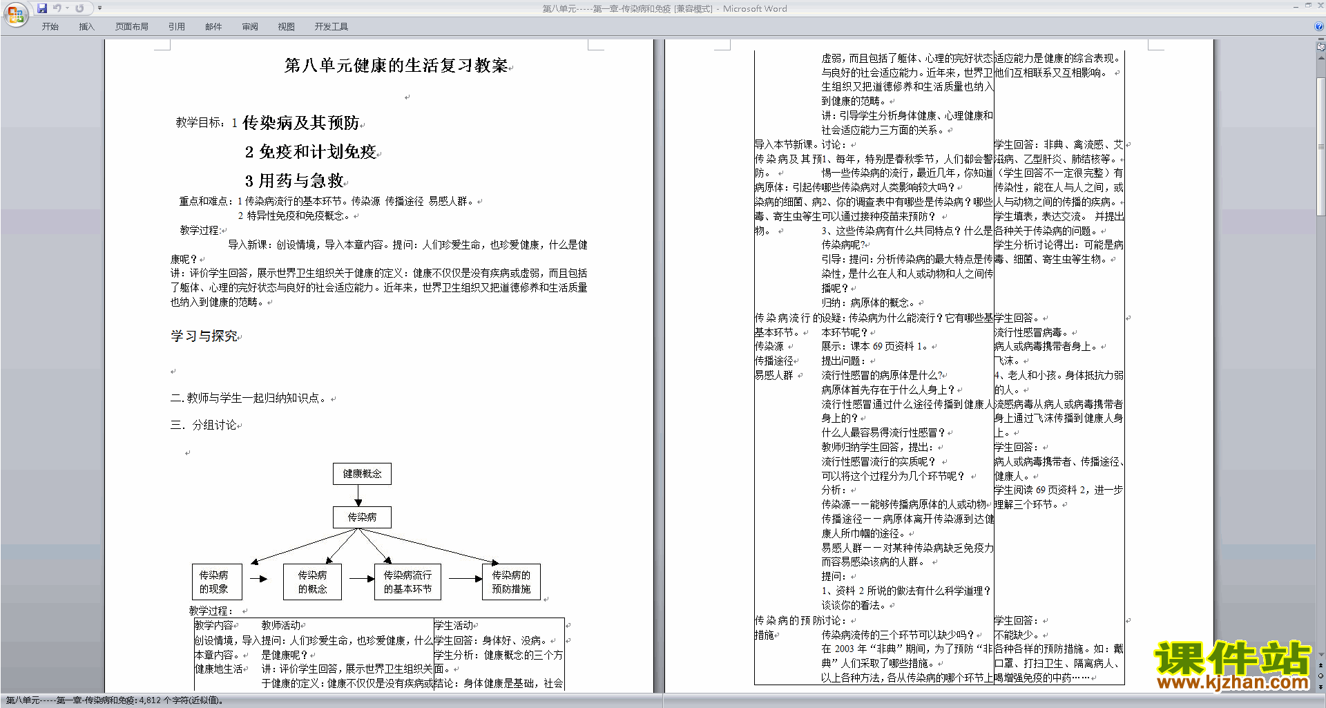 八年级下册生物第一章:传染病和免疫教案教学设计下载