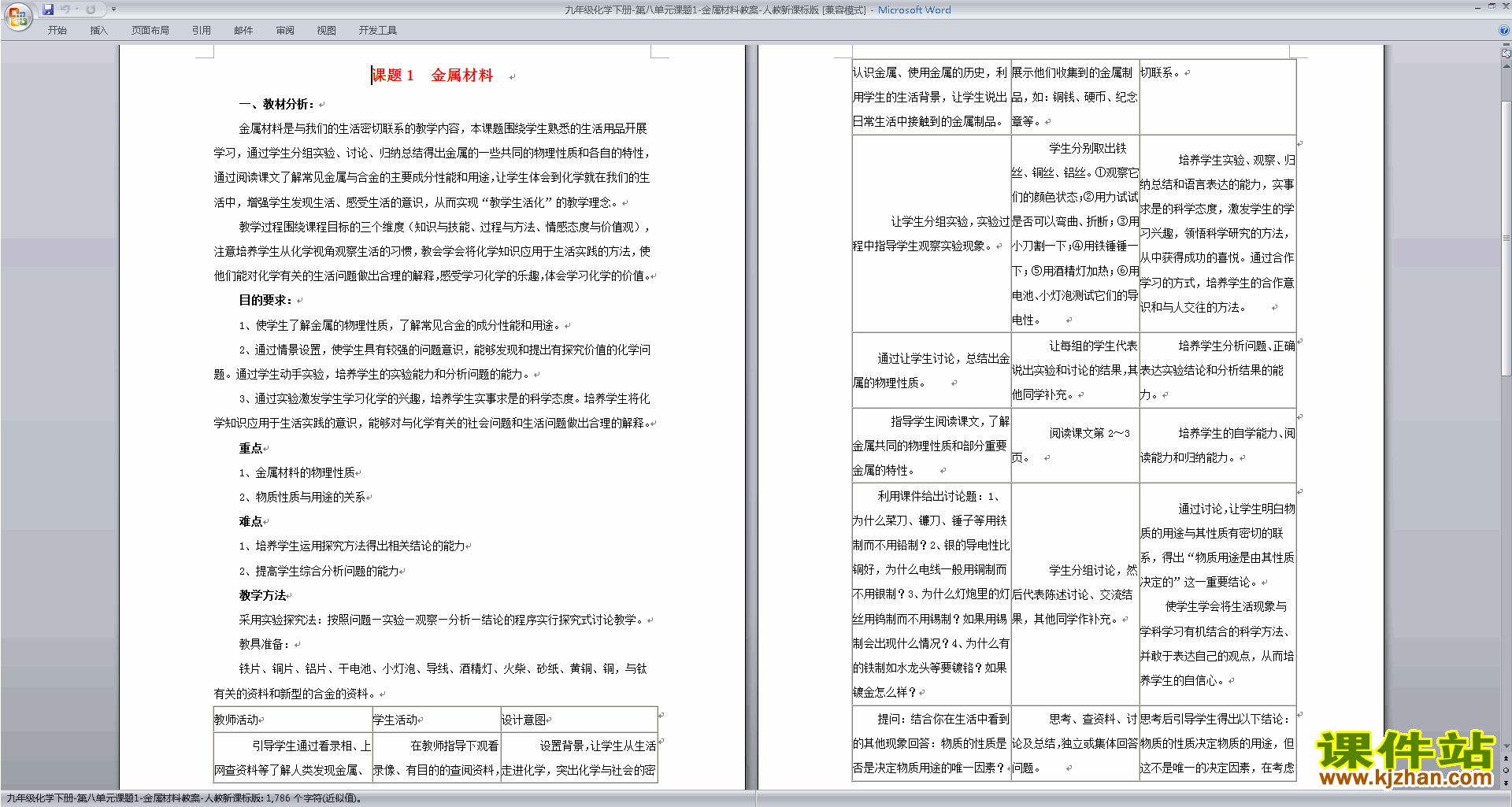 下载教学第八单元:金属和金属材料教学设计教案