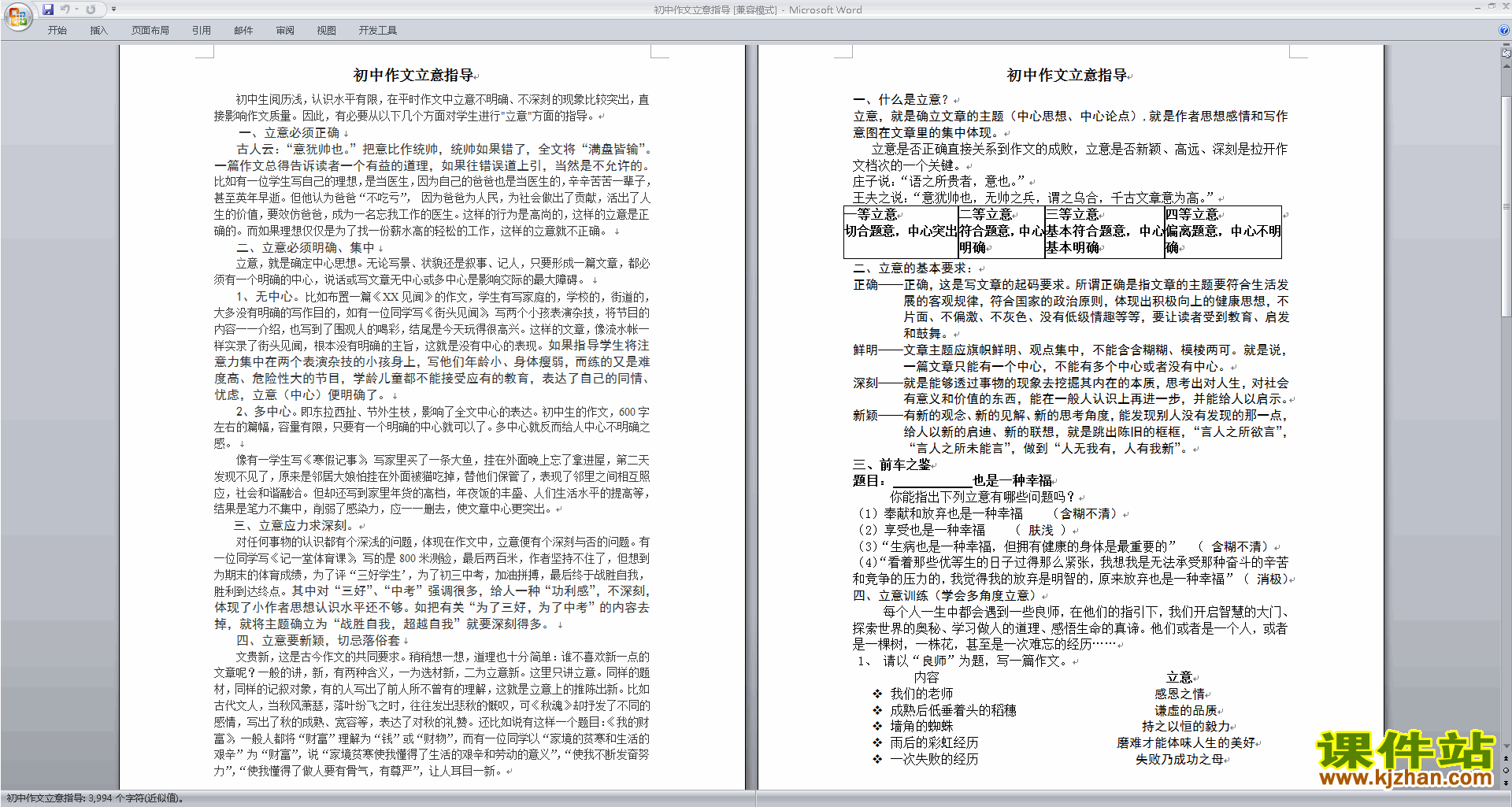 初中作文立意指导教案教学设计(初中散文写作技巧)5