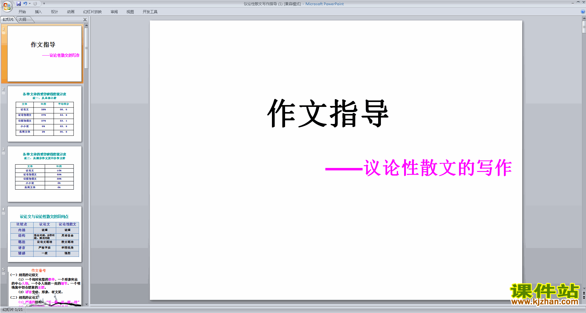 下载初中散文写作技巧议论性散文写作指导ppt课件24