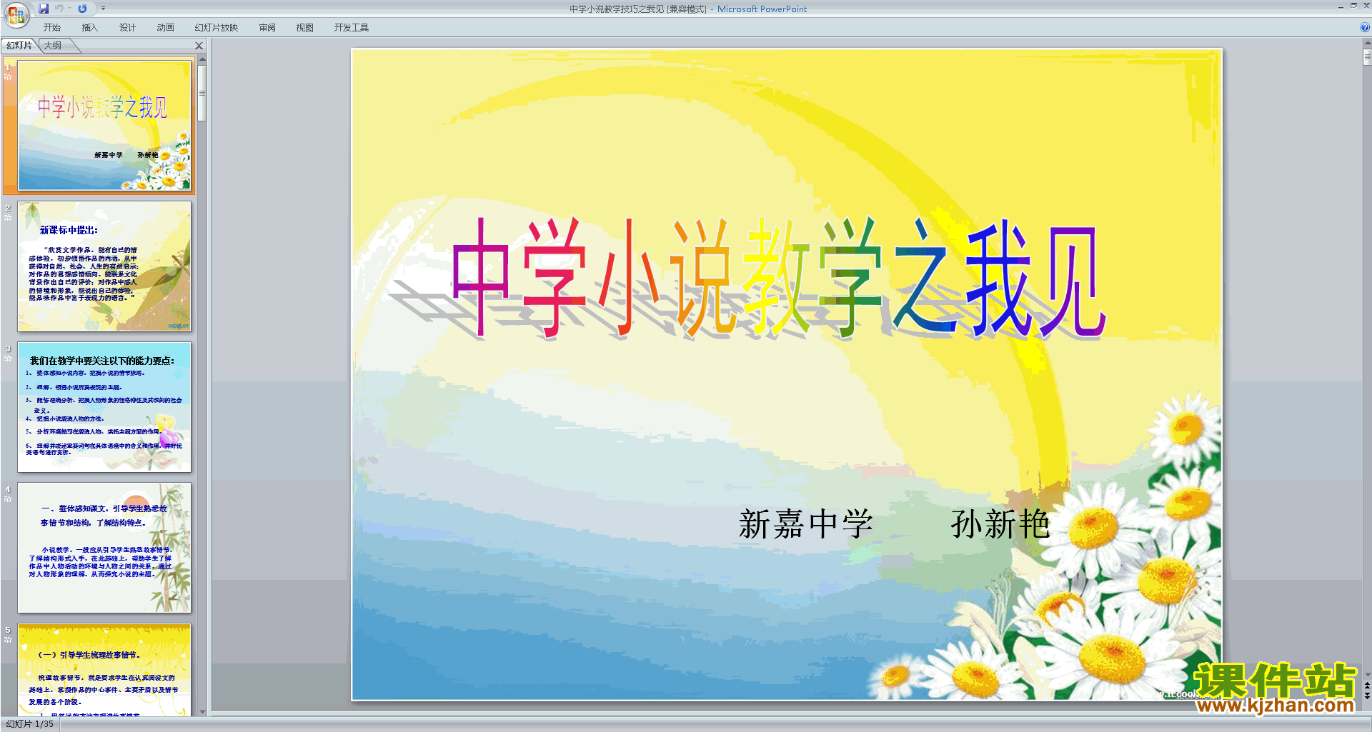 中学小说教学技巧之我见ppt课件(初中小说写作技巧)5