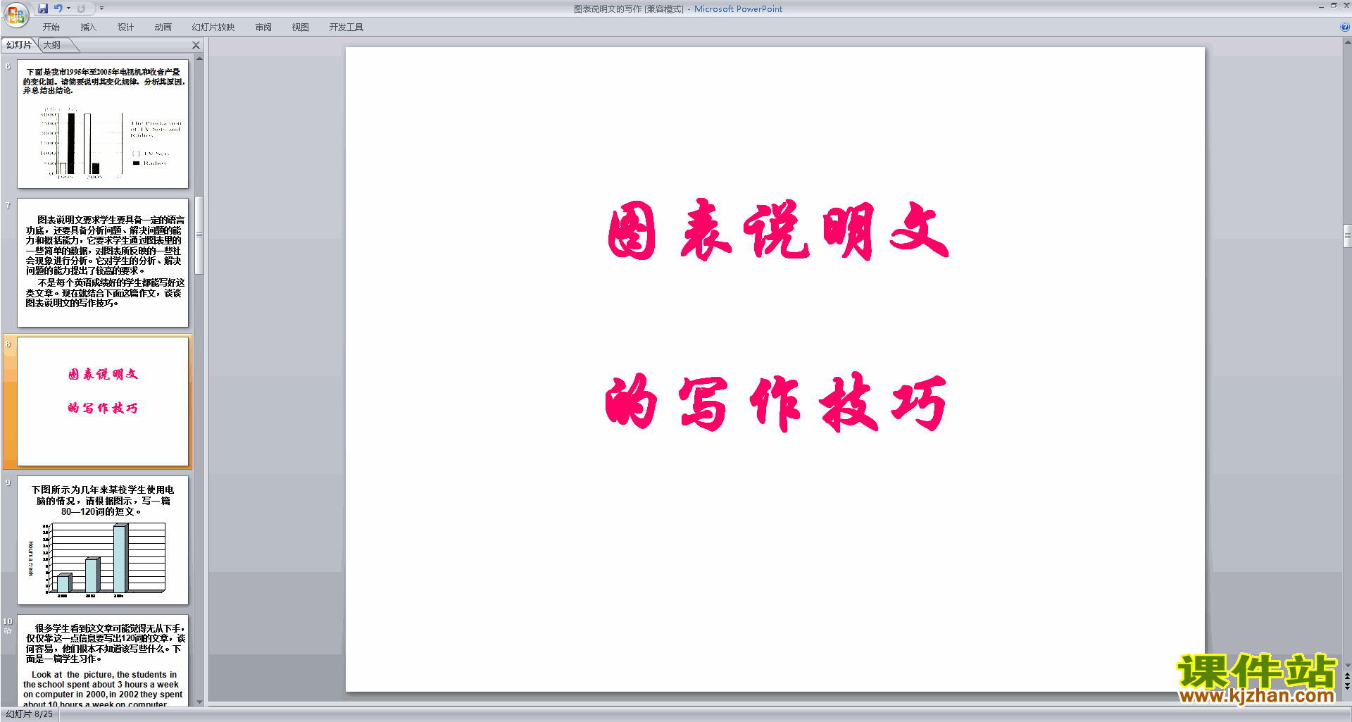下载高中说明文写作技巧图表说明文的写作ppt课件20