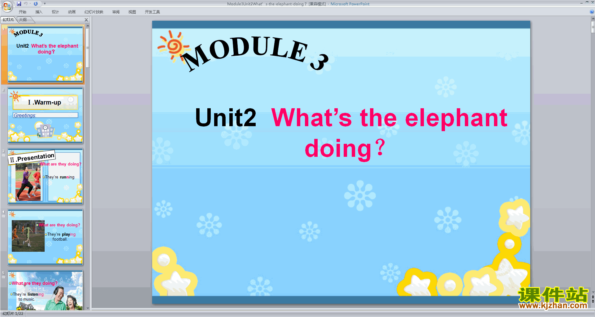 Module3 Unit2 What
