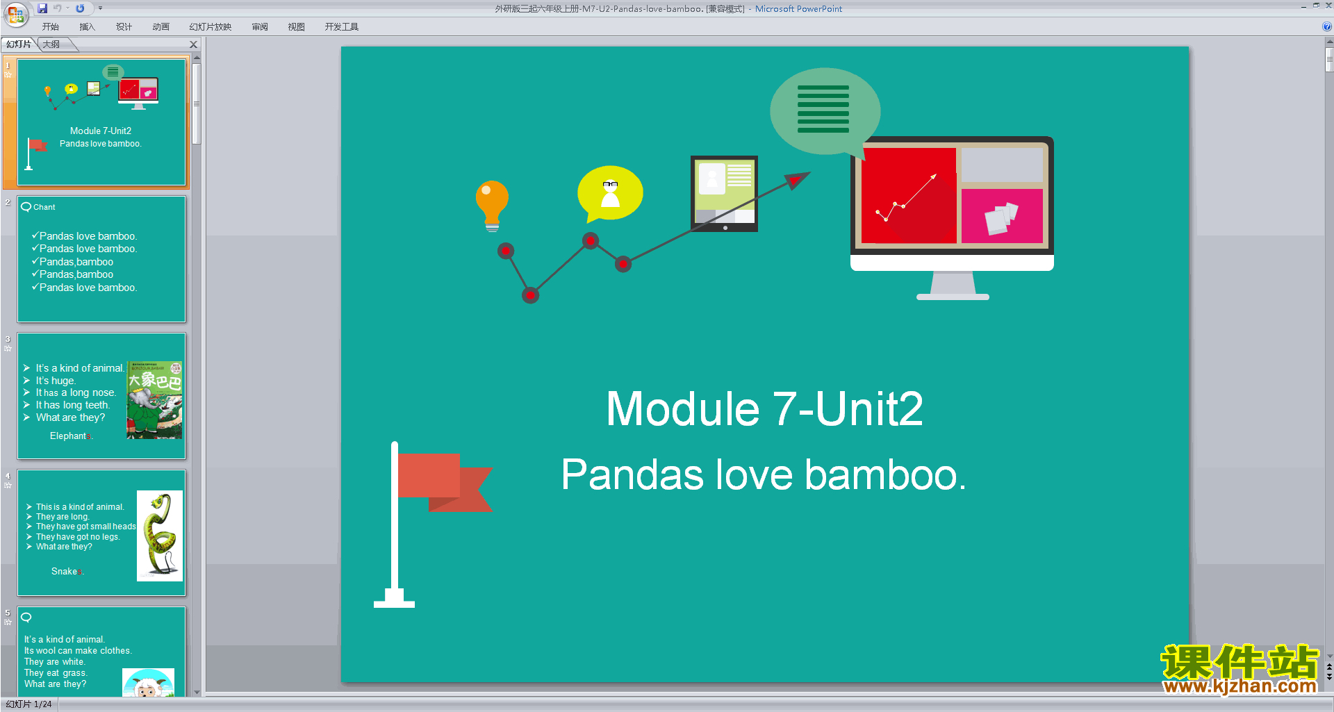 аModule7 Unit2 Pandas love bamboopptμ13